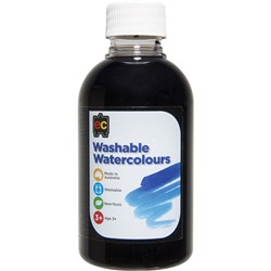 Watercolour Paint